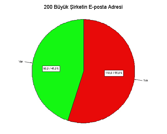 grafik2