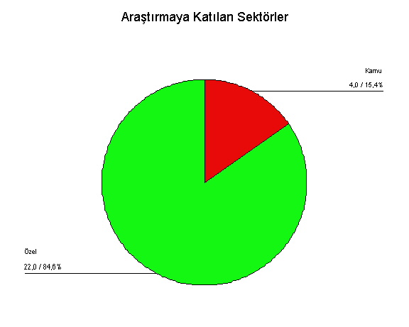 grafik8