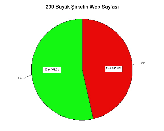 grafik1