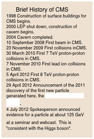       Brief History of CMS
1998 Construction of surface buildings for CMS begins.
2000 LEP shut down, construction of cavern begins.
2004 Cavern completed.
10 September 2008 First beam in CMS.
23 November 2009 First collisions inCMS.
30 March 2010 First 7 TeV proton-proton collisions in CMS.
7 November 2010 First lead ion collisions in CMS.
5 April 2012 First 8 TeV proton-proton collisions in CMS.
29 April 2012 Announcement of the 2011 discovery of the first new particle generated here, the excited neutral Xi-b baryon.
4 July 2012 Spokesperson announced evidence for a particle at about 125 GeV at a seminar and webcast. This is "consistent with the Higgs boson".
16 February 2013
End of the LHC 'Run 1' (2009-2013).[9]
